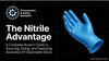 Nitrile Disposable Gloves: The Australian Buyer's Guide