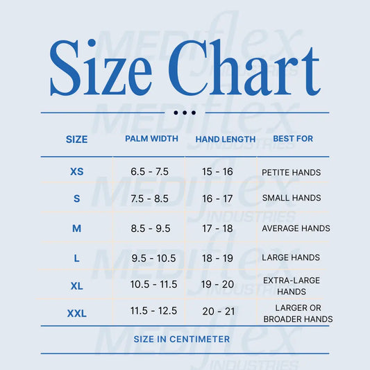 Mediflex Glove Size Chart for Australian Market – Measure palm width (cm) and hand length (cm) to find your fit in sizes XS to XXL. Latex-free nitrile gloves for medical, industrial, and tattoo use.