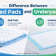 What is the Difference Between Bed Pads and Underpads? Which one should I use?
