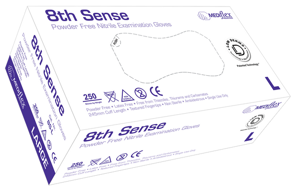 8th Sense - Mediflex Industries